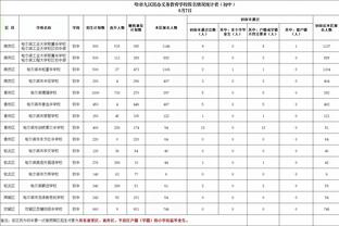 补时被连进2球绝杀，拉特克利夫表情神似此前的伯利……？