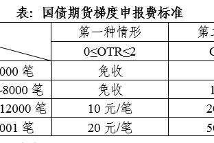 188金宝搏bet官网下载截图1